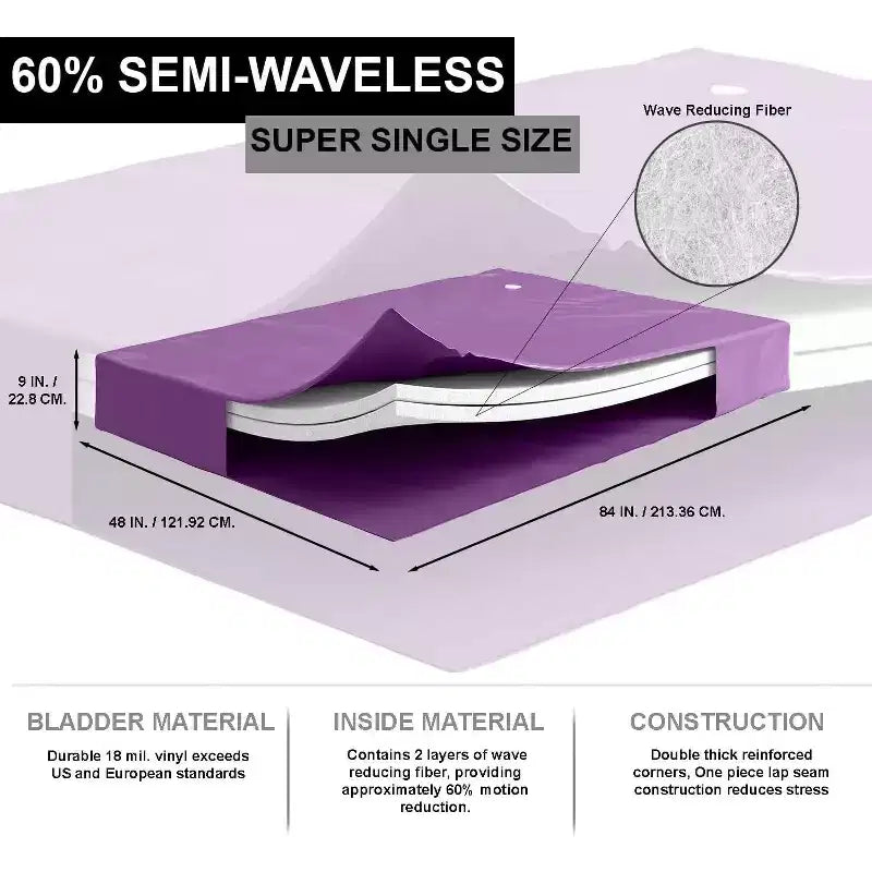 Matelas d'eau à cadre rigide semi-ondulé à 60 %, deux couches de fibres réductrices de vagues – Cadre non inclus